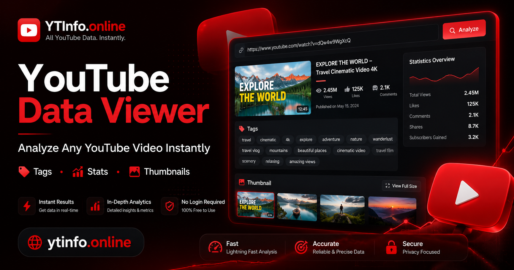 Social Banner